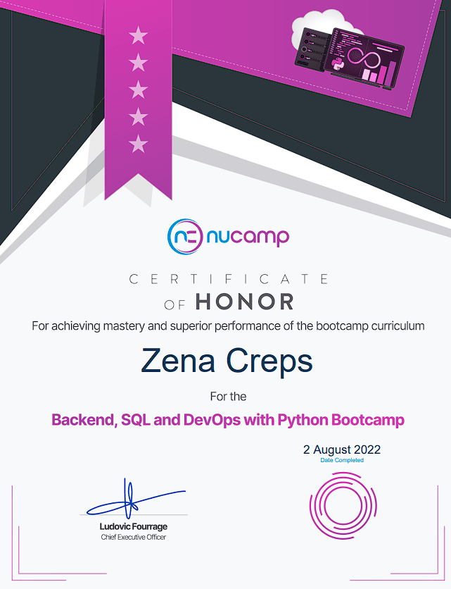 Nucamp Backend and DevOps Bootcamp Certification